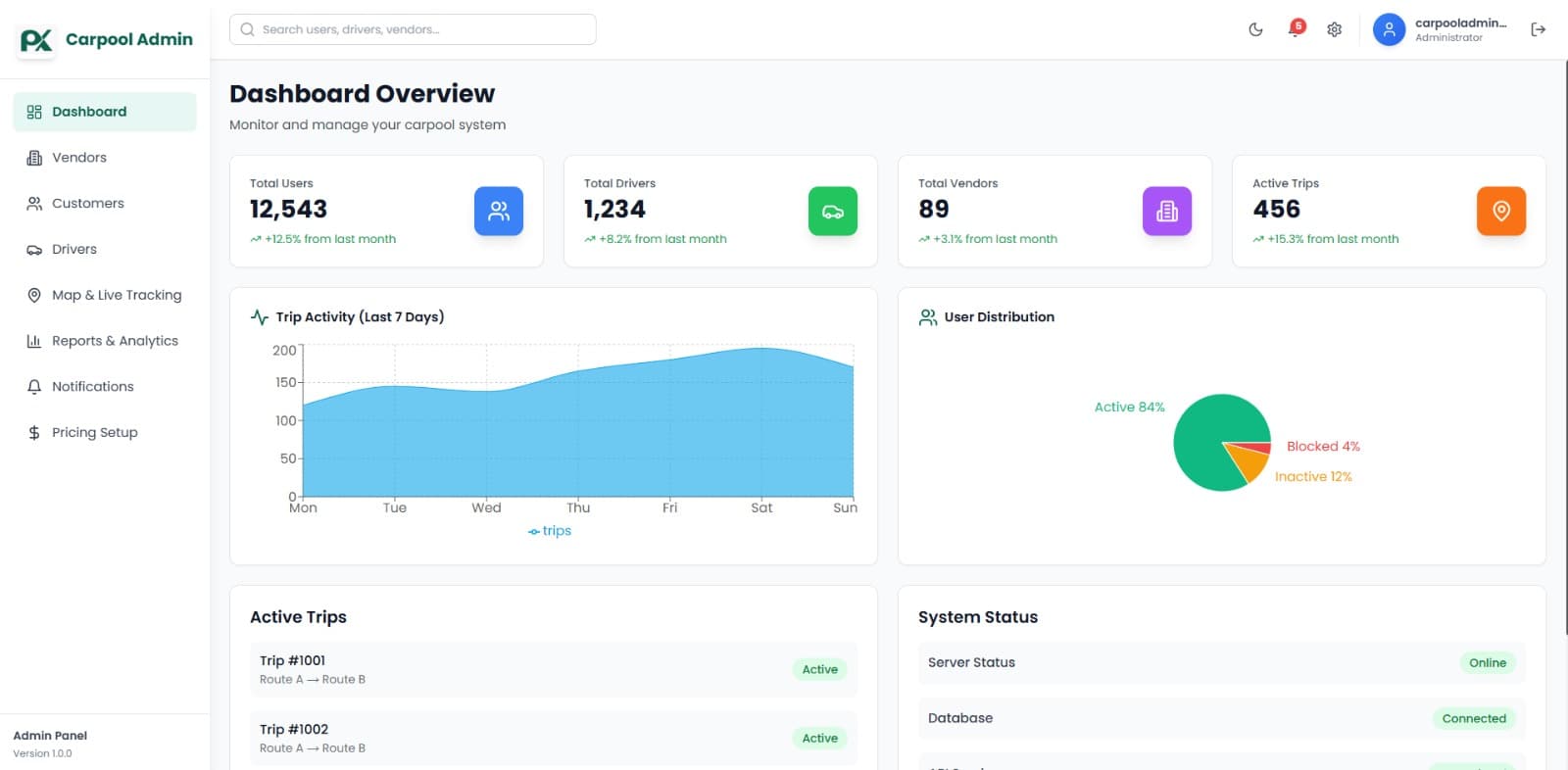 Carpool Admin Dashboard