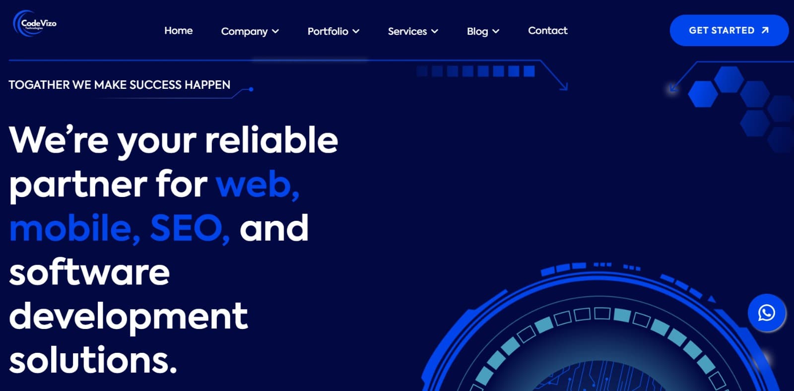 Codevizo Technologies